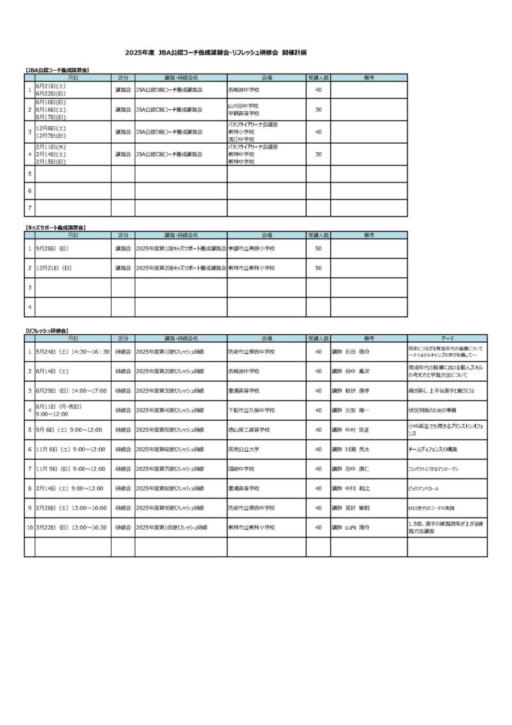 2025年　講習会・研修会計画